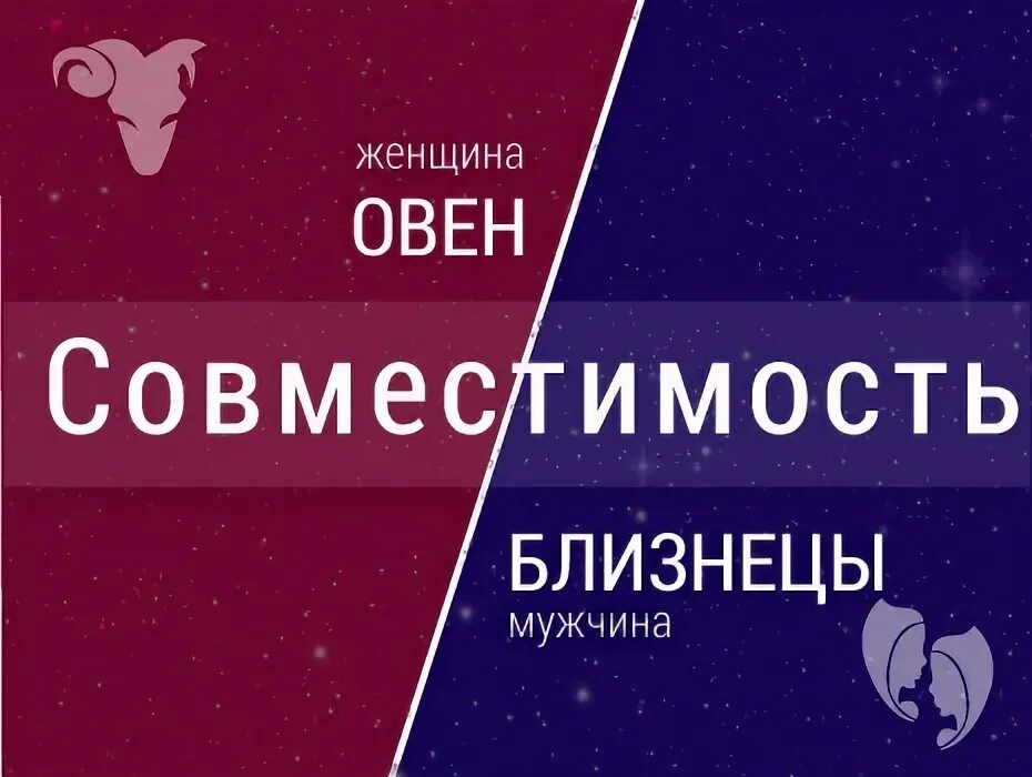Совместимость знаков зодиака. Таблица совместимости гороскопов. Овен мужчина совместимость с женщиной. Совместимость знаков зодиака близнецы. Совместимость близнецов и овнов.