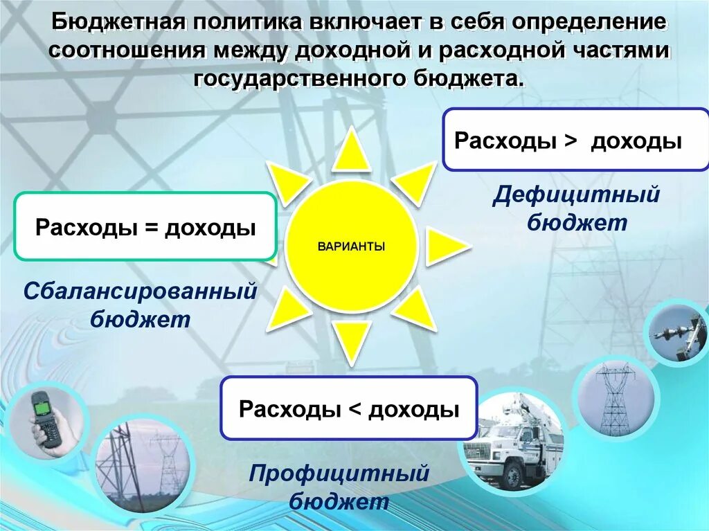 Бюджетная политика государства презентация. Бюджетная политика. Бюджетная политика государства. Бюджет и бюджетная политика. Бюджетная политика это определение.