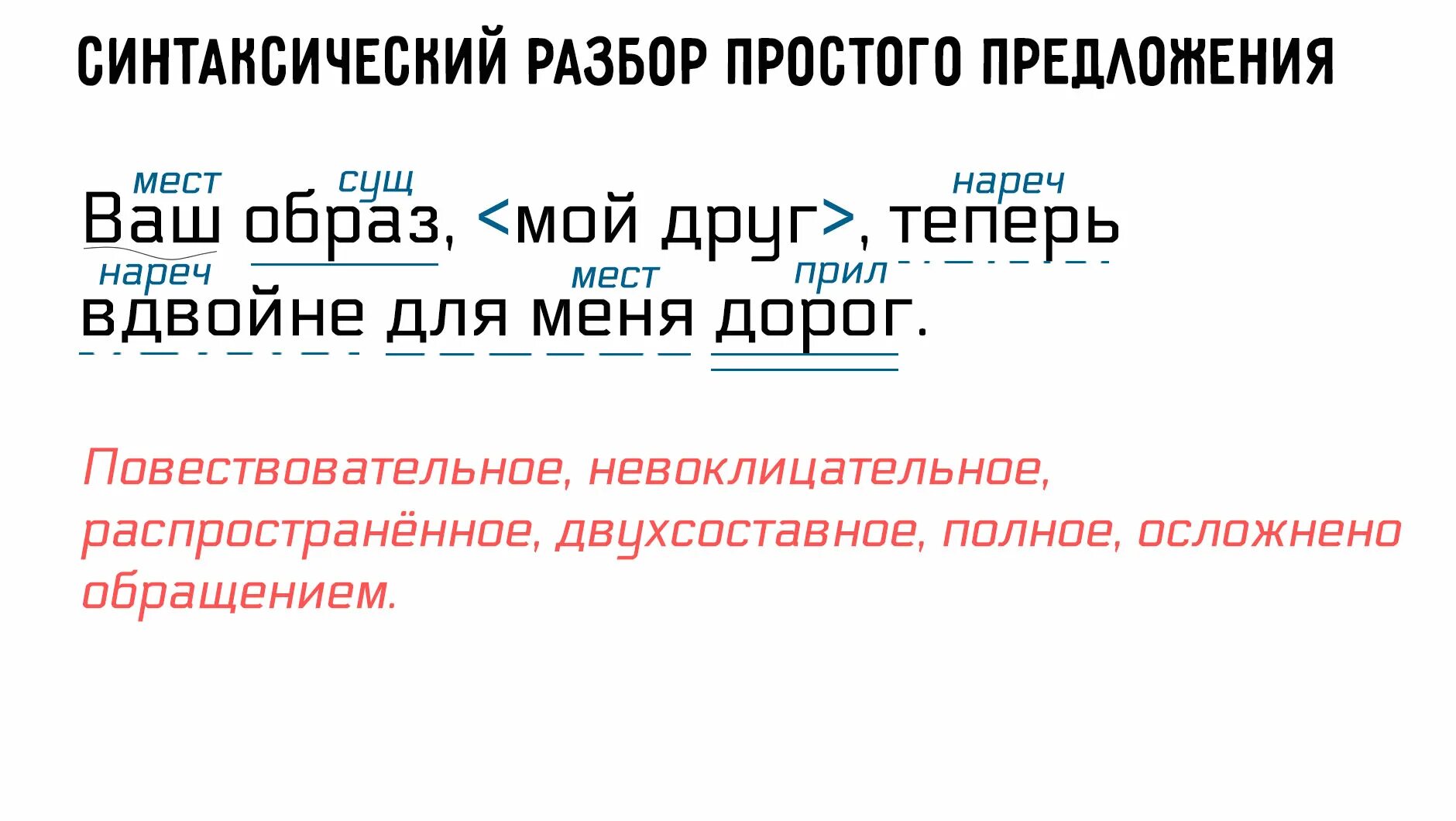 Поют синтаксический разбор. Алгоритм синтаксического разбора простого предложения. Синтаксический анализ простого предложения 8 класс. Синтаксический разбор простого предложения. Синтаксический разбор предложения.