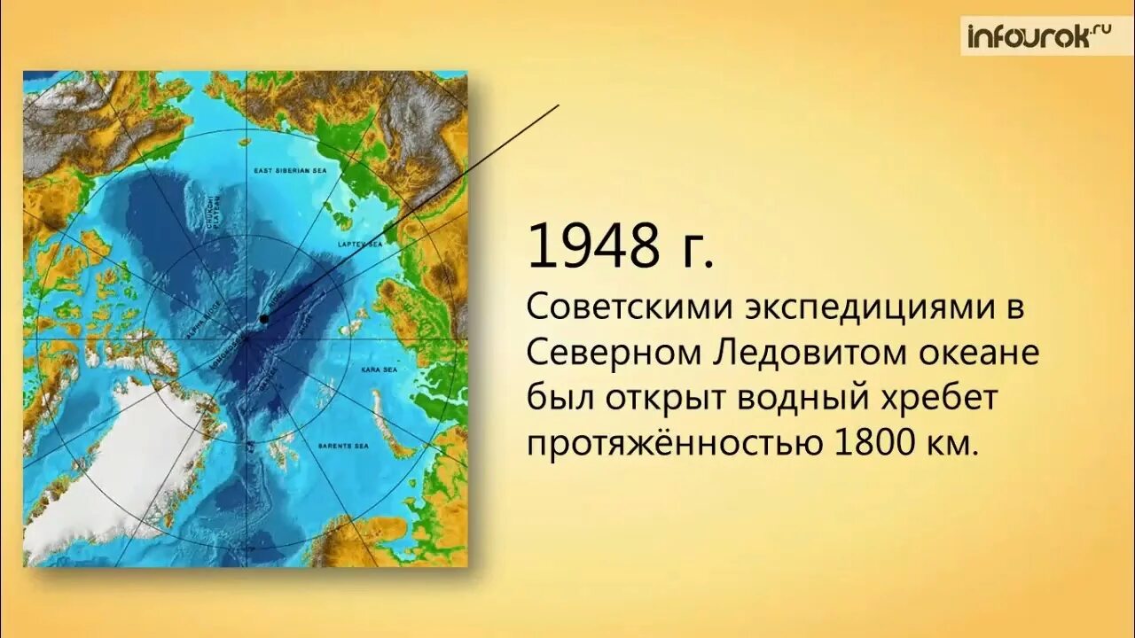 Северный ледовитый океан максимальная глубина. Подводный хребет имени Ломоносова. Подводный хребет Менделеева в Северном Ледовитом океане. Подводные хребты Ломоносова и Менделеева. Ломоносов подводный хребет.