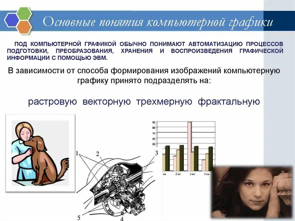 Основные понятия компьютерной графики. Средства работы с компьютерной графикой. 