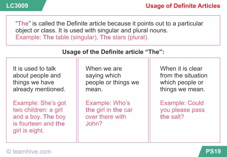 Артикли с географическими названиями упражнения. Definite article примеры. Definite article in English. Use of definite article. Definite and indefinite articles.