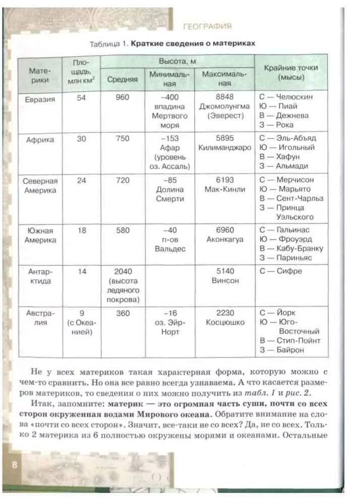 Таблица по географии 7 класс по материкам. Сравнительная таблица материков по географии 7 класс. Таблица по географии 7 класс часть материка. Материки таблица 7 класс география. Сравнение евразии и северной америки
