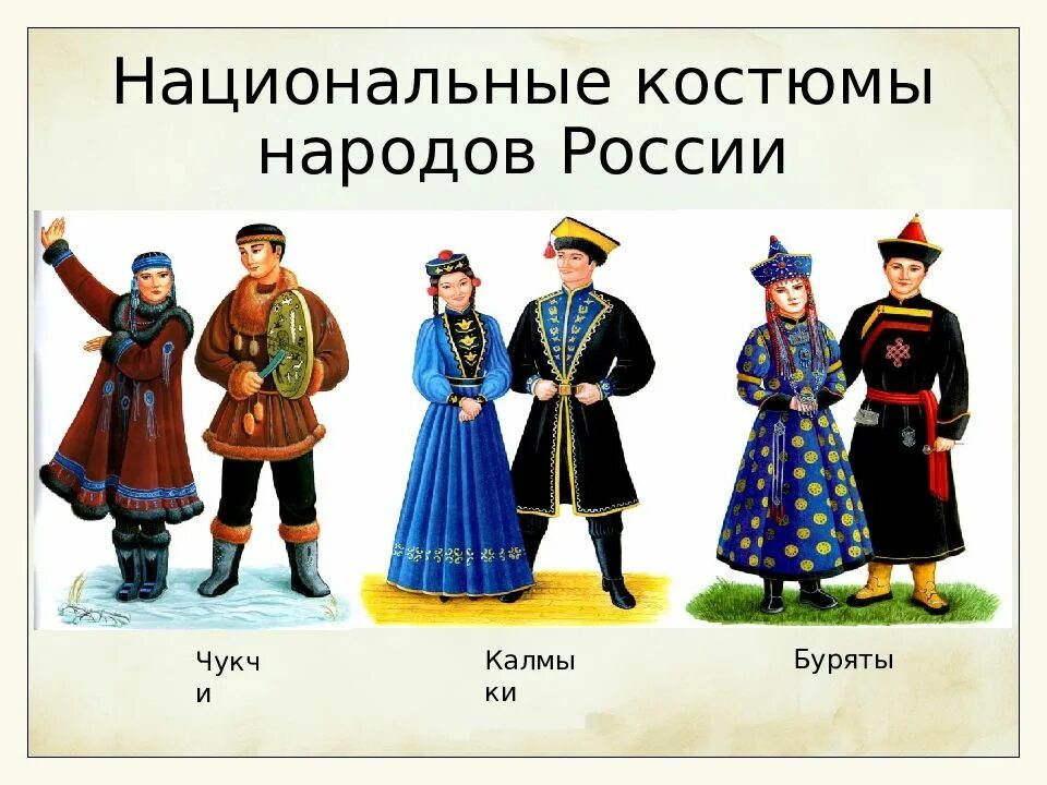 Назови все народы россии. Костюмы народов. Костюмы народов России. Национальные Наряды народов. Костюмы народностей России.