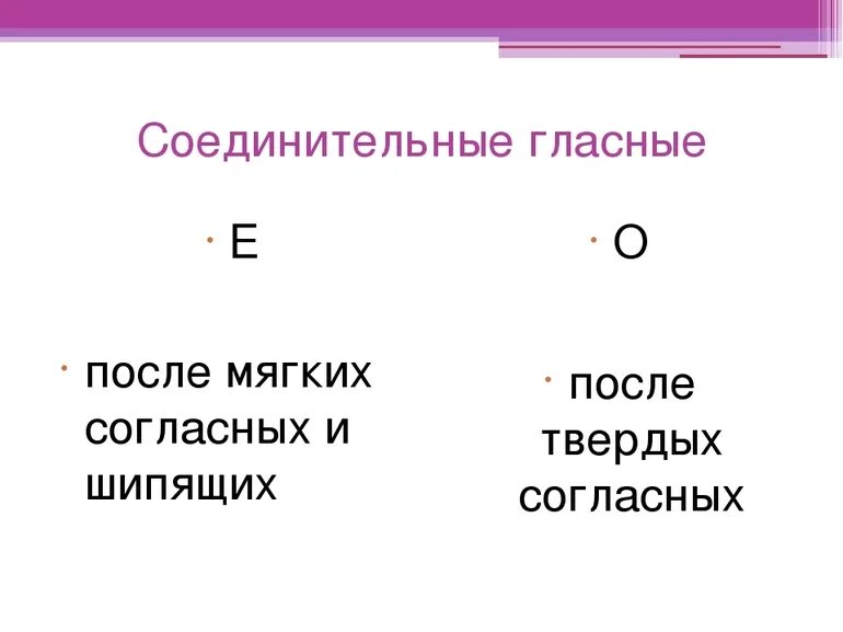 Соединительные гласные в русском языке. Соединительные гласные о и е в сложных словах. Правописание соединительных гласных о и е. Правописание соединительных гласных в сложных словах.