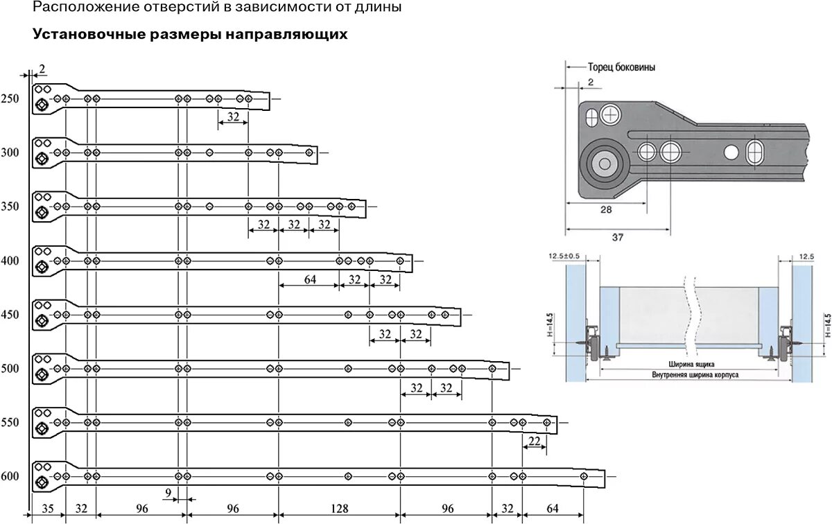 Роликовые направляющие для выдвижных ящиков Размеры. Роликовые направляющие 25 кг 600 мм чертёж. Направляющие для выдвижных ящиков толщина. Толщина роликовых направляющих для выдвижных ящиков.