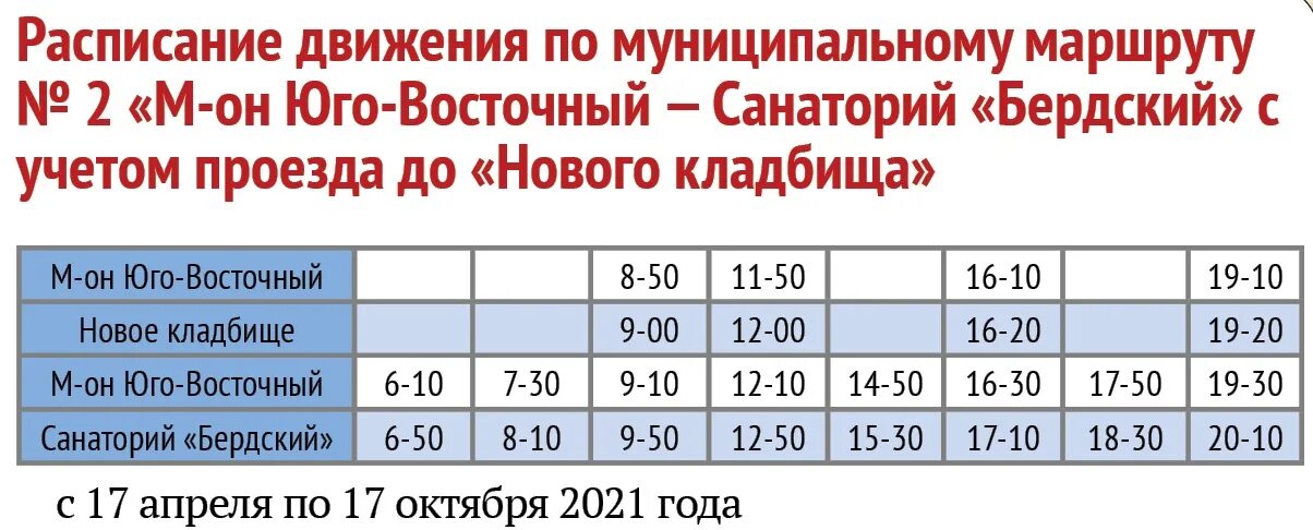 Расписание автобуса на новое кладбище. Расписание автобусов Зарайск Коломна. Зарайск расписание автобусов до Коломны. Расписание автобусов Коломна новое кладбище. Автобус 57 бронницы коломна расписание