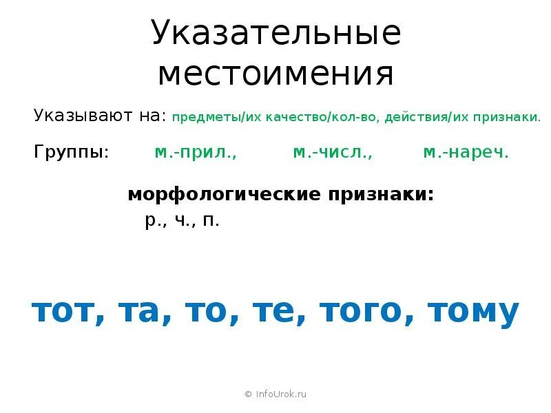 Указательные местоимения 6 класс. Укозат ельные местоимения. Казательныеметоимения. Указа ельные местоимения. Указательное местоимение часть предложения