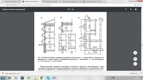 Площадь ограждающих конструкций здания