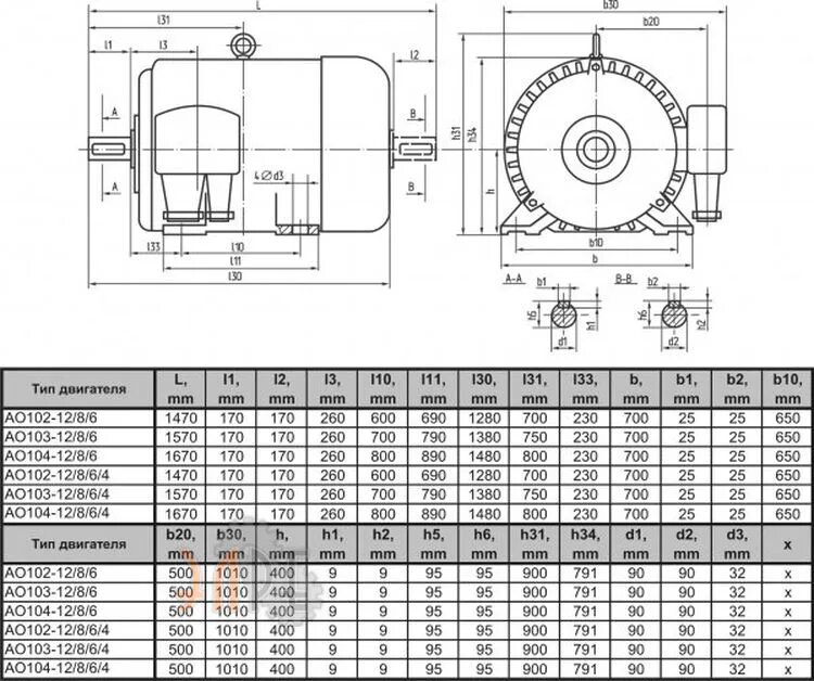 Габарит 4. Электродвигатель а114 6м габариты. Электродвигатель "а 355 l-4" 250 КВТ чертёж. А114-4м электродвигатель. Электродвигатель а051-4 параметры.