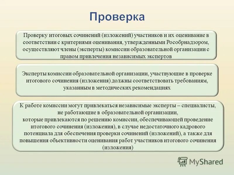 Разные сочинений изложений. Виды изложений и сочинений. Вывод изложений и сочинений. Анализ детских изложений и сочинений. Эссе и изложение разница.