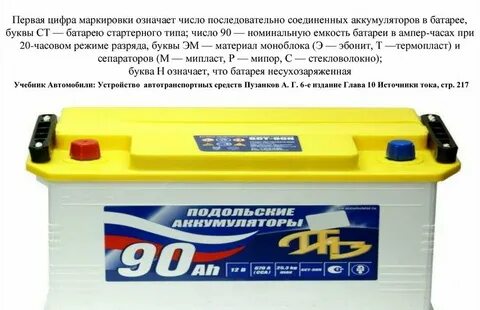 Ампер час