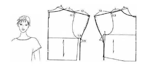 Цельнокроеная блузка выкройка. Выкройка цельнокроенного короткого рукава. Построение выкройки блузки со спущенным плечом. Выкройка проймы со спущенным плечом. Выкройка блузона со спущенным рукавом.