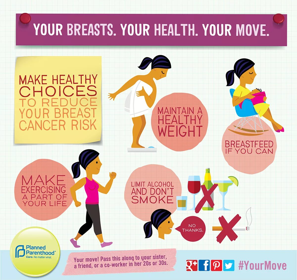 Make your choice make your life. Your Health. Healthy advice. Advices for healthy. Healthy choice.