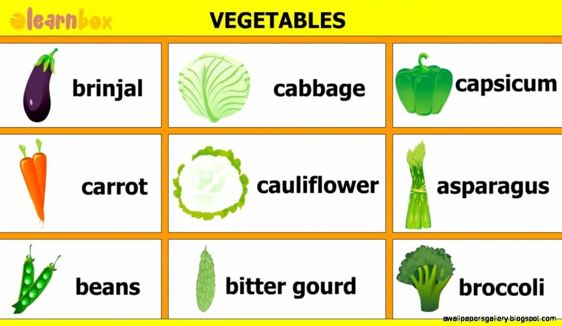 Vegetables for Kids. Vegetables list for Kids. Vegetables names for Kids. Vegetables in English for Kids.