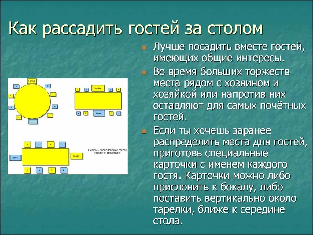 Как рассадить гостей за столом. Рассадка гостей за столом. Как правильно рассаживать гостей за столом. Правила рассадки за столом. Сажать гостей за стол