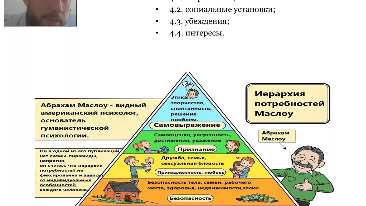 Потребности граждан рф. Потребности деятельности человека. Потребности человека по обществознанию. Интерес это в обществознании. 1.6 Потребности и интересы.