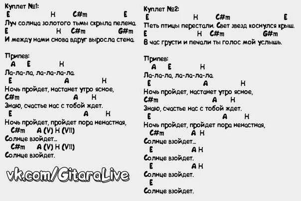 Текст ничего на свете лучше нету аккорды