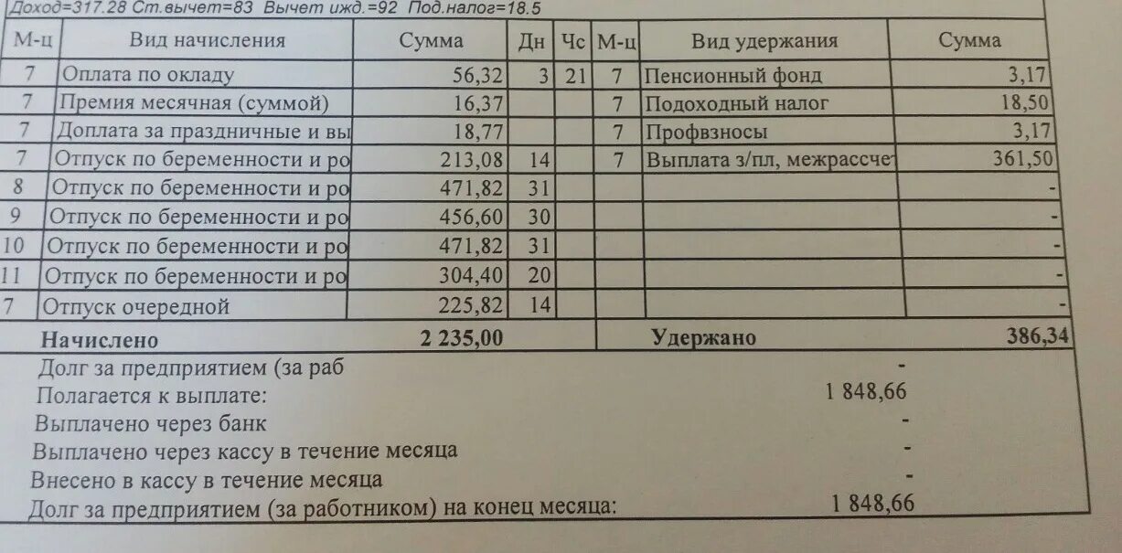 Ндфл с беременности и родов. Берут ли с больничного подоходный налог. Подоходный налог с больничного снимается. Вычитают ли налог с больничного. Вычитается ли подоходный налог с больничного.