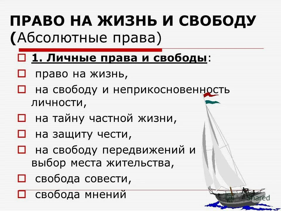 Право на жизнь пример. Абсолютное право.