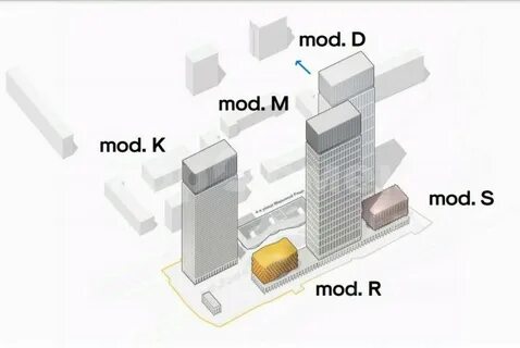 Mr mod