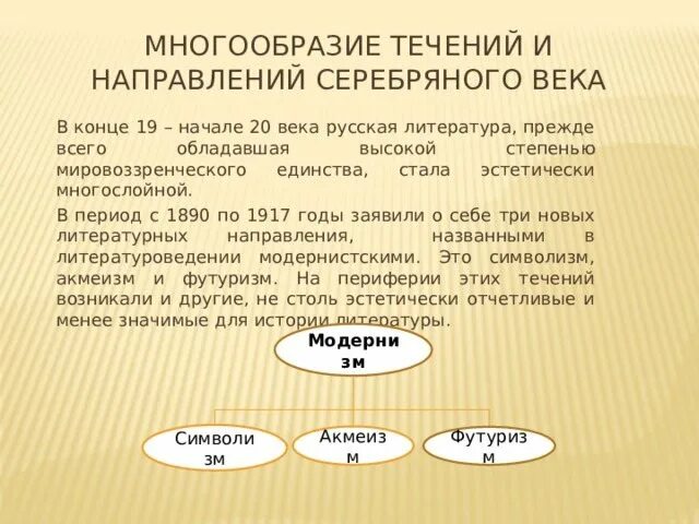 Многообразие течений и направлений серебряного века.. Литературные направления серебряного века. Направления серебряного века в литературе. Литературные направления и течения.