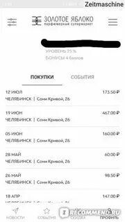 Золотое яблоко начисление бонусов
