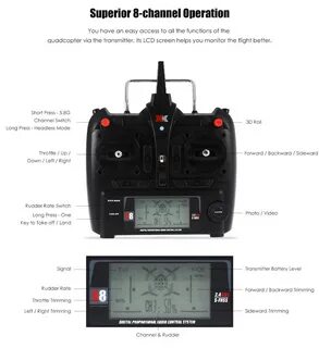 Протоколы fpv