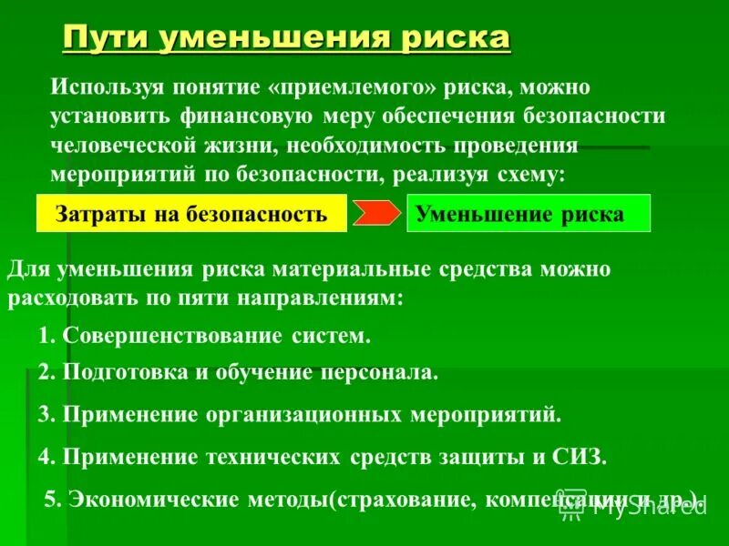 Методы предупреждения риска. Меры по обеспечению риска. Пример по управлению рисками. Факторы рисков. Пути уменьшения риска бжд.