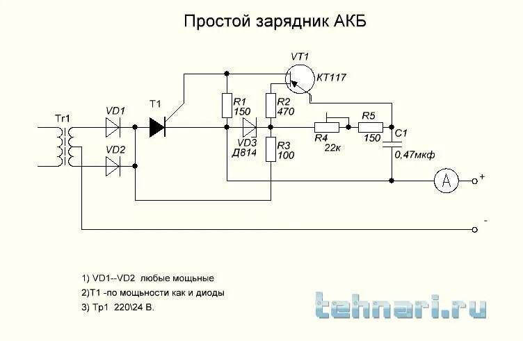 Значение на зарядном устройстве аккумулятора