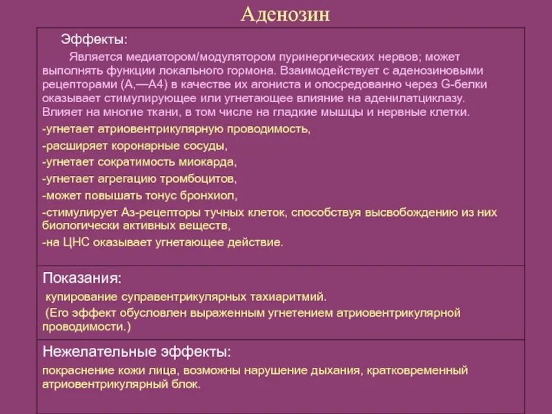 Угнетающее действие это