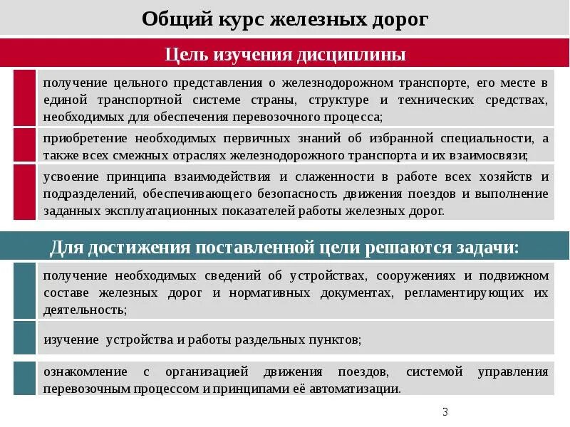 Курсы железных дорог. Общий курс железных дорог. Общий курс железных дорог (ОКЖД). Цели и задачи изучения предмета ( общий курс железных дорог. Цели и задачи дисциплины о железнодорожных станциях.