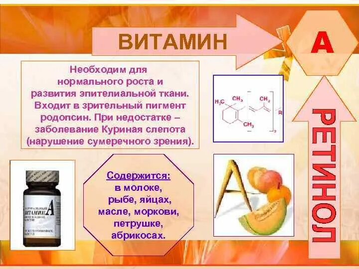 Витамин участвующий в образовании зрительного пигмента. Необходимые витамины. Витамины для развития роста. Витамины необходимые для роста и развития. Какие витамины нужны для роста.