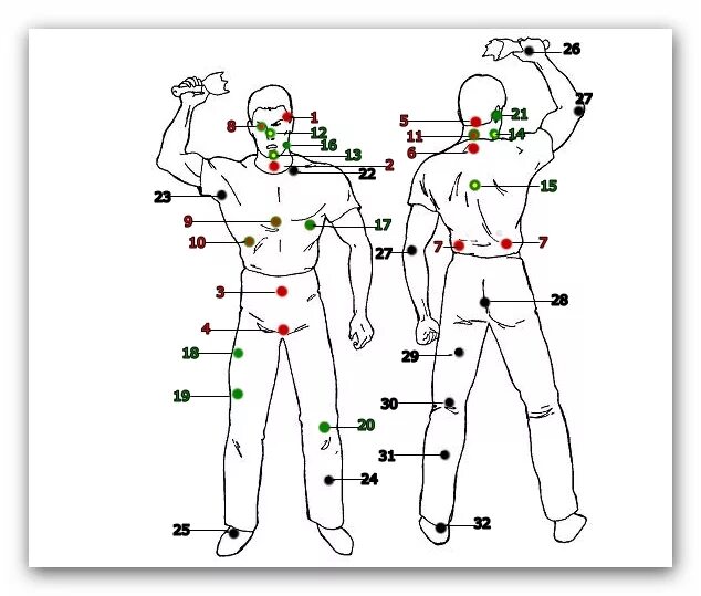 13 точка человека. Анатомия человека болевые точки схема. Удары в болевые точки на теле человека. Уязвимые точки на теле человека для ударов. Рукопашный бой болевые точки.