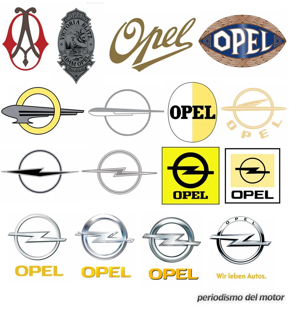 Opel расшифровка. Эмблема Опель. Опель Эволюция логотипа. Самые первые эмблемы Опель. Старый знак Опель.