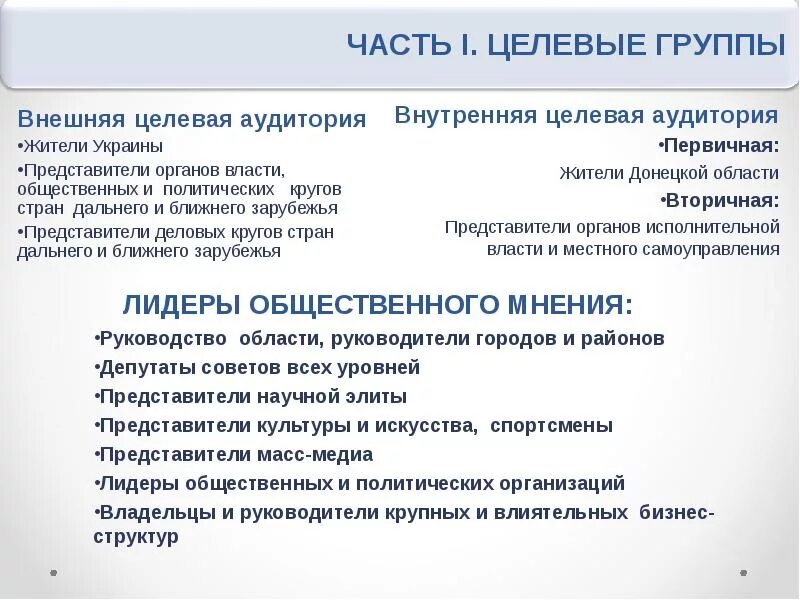 К целевым группам относятся. Внешняя целевая аудитория. Первичная и вторичная целевая аудитория. Внутренняя целевая аудитория. Вторичная целевая аудитория это.