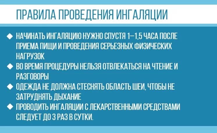 После ингаляции нужно. Правила проведения ингаляций. Правила приема ингаляций. Правило проведения ингаляции. Проведение ингаляции алгоритм.