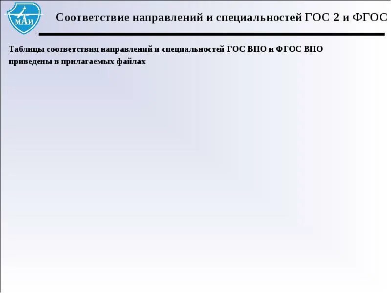 Основные направления проекта. В соответствии с направлениями его. Направления подготовки высшего образования. Приказ профсоюза. Критерии эффективности выставки.