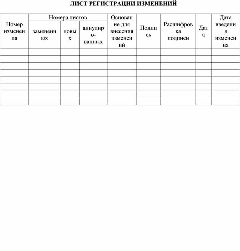 Лист регистрации изменений. Форма листа регистрации изменений. Лист регистрации изменений как заполнять. Лист регистрации изменений в ту.