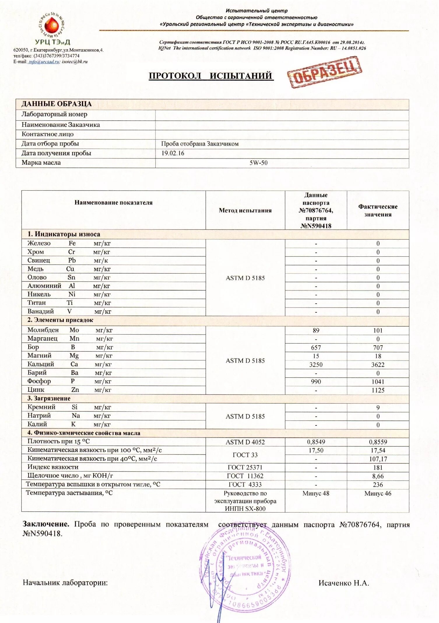 Протокол анализа трансформаторного масла. Таблица лабораторных анализов моторных масел. Испытание трансформаторного масла на пробой. Анализы отработок моторных масел с lacetti. Химический анализ масла живицы.
