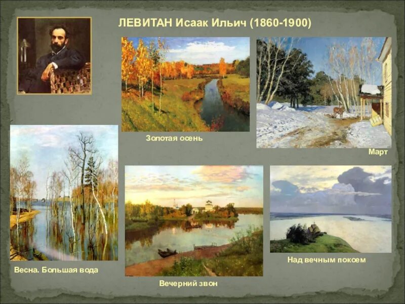 Картины Левитана с названиями. Имя произведения художника