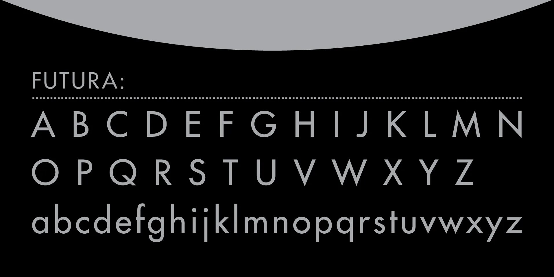 Шрифты для браузера. Шрифт Футура. Futura Futura шрифт. Шрифт Futura на цифре. Futura 1927.