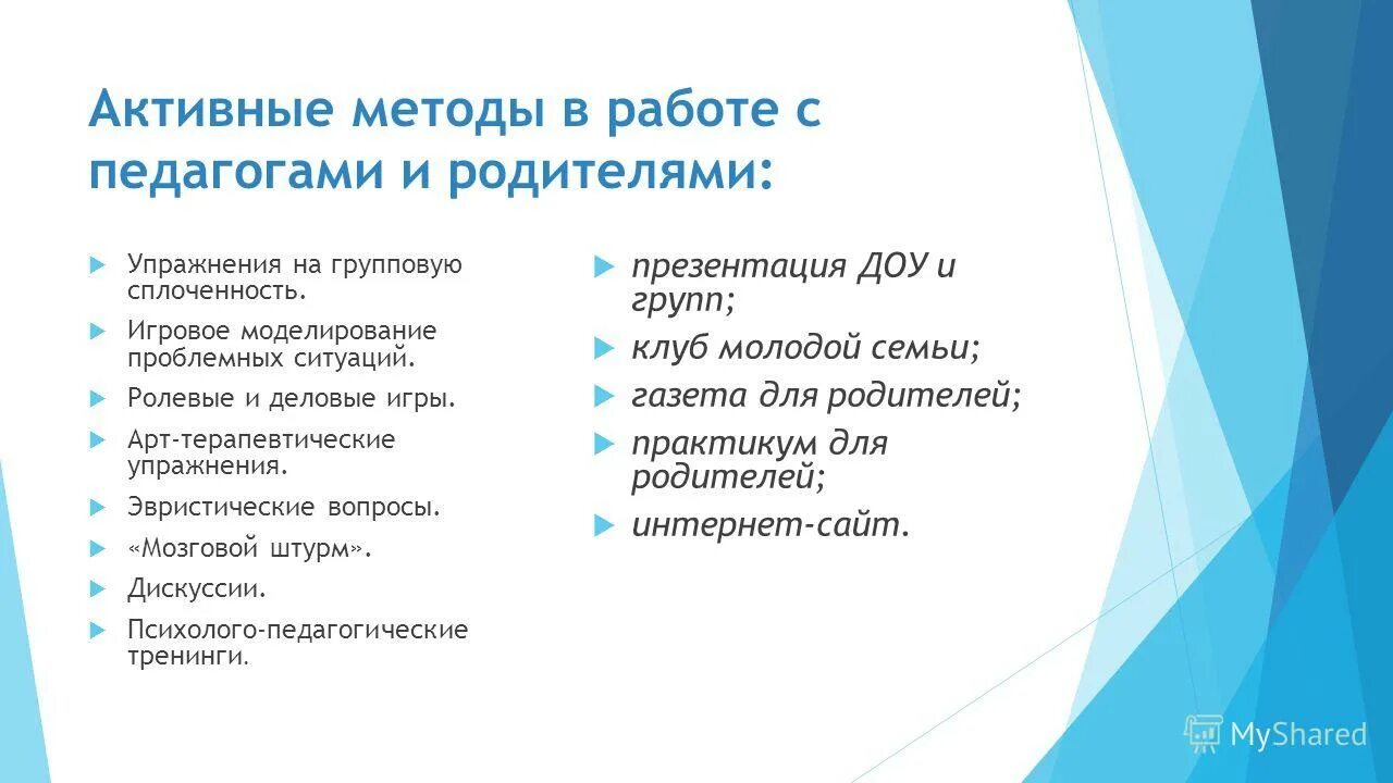 Программа занятий с родителями. План работы с родителями по подготовке детей к школе. Расписание занятий с ребенком дома. Перспективный плантв садик с детьми. План логопеда учитель.