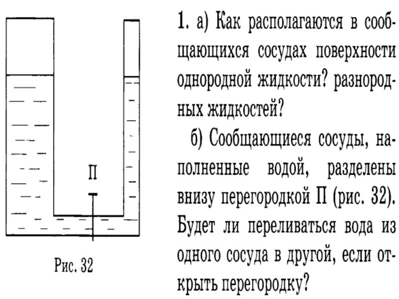 Сообщающиеся сосуды свободная поверхность жидкости. Однородная жидкость в сообщающихся сосудах. Поверхности однородных жидкостей в сообщающихся. Сообщающиеся сосуды с перегородкой. Как располагаются поверхности жидкости в сообщающихся сосудах.