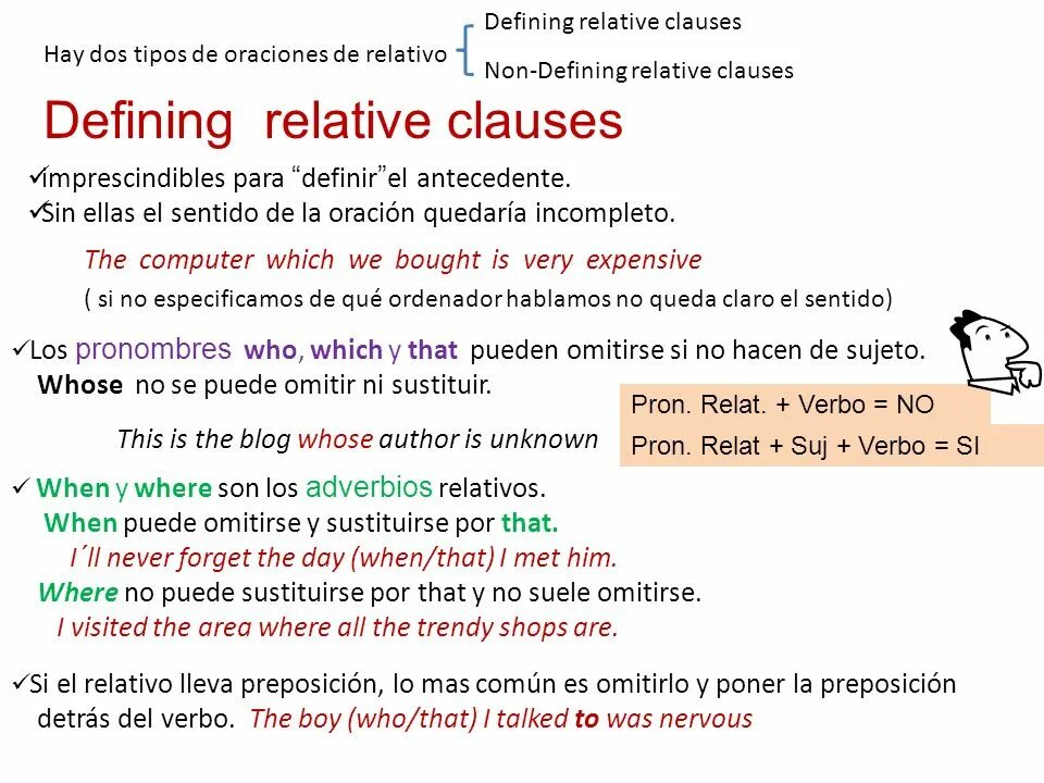 Grammar defining relative clauses. Relative clauses правило. defining relative clauses в английском. non defining relative clauses. relatives в английском языке.
