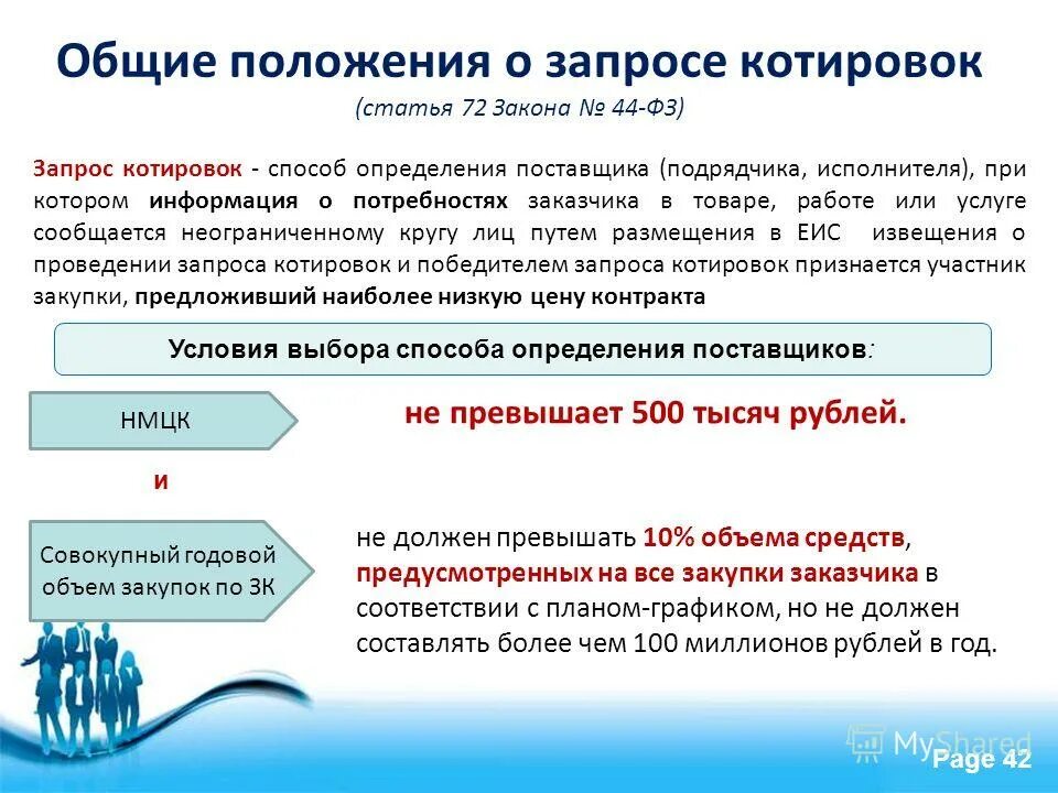 условия проведения запроса котировок. определение поставщика. определения поставщика электронный запрос котировок. определение поставщика путем запроса котировок. 44 фз.