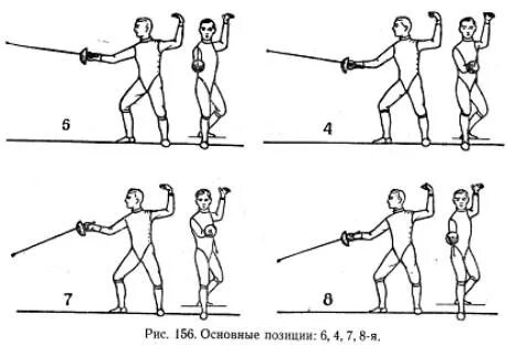Защиты в фехтовании на рапирах. Удары в фехтовании на саблях. Защиты в фехтовании на шпагах. Позиции защиты в фехтовании. 6.