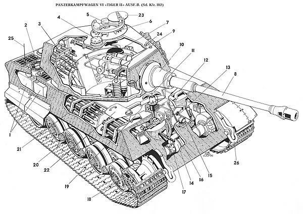 танк королевский тигр компоновка. чертежи king tiger porsche turret. чертежи танка королевский тигр. чертеж танка tiger 2. чертёж танка тигр 2.