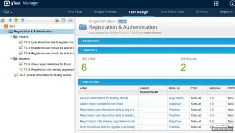 Test it система управления тестированием