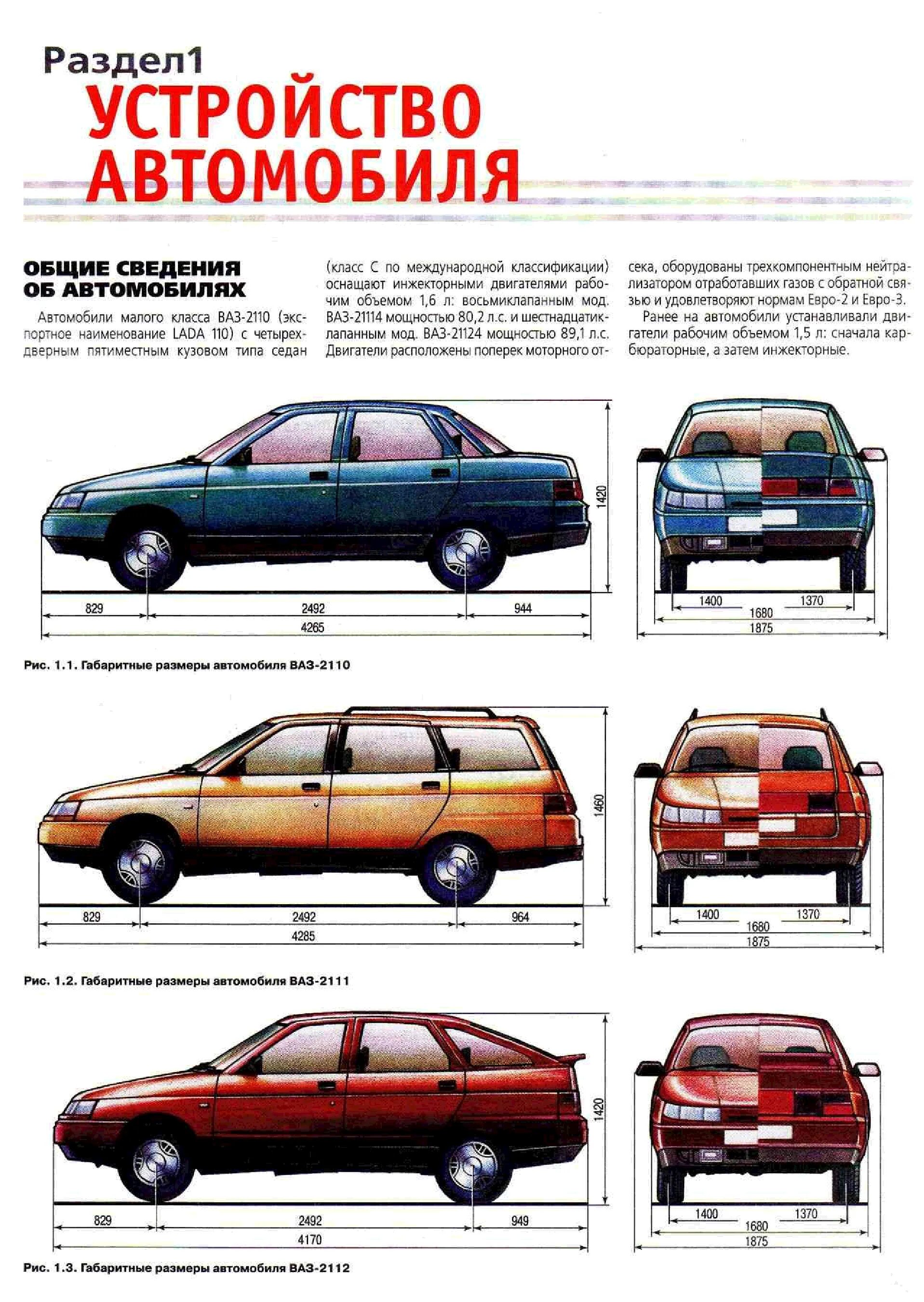 ВАЗ 2111 длина кузова. ВАЗ 2110 И 2111. Габариты машины ВАЗ 2110 И ВАЗ 2111.